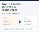 IT運用手順書を現場で使える形に整えます 既存メモや資料を、迷わず使える手順書へ イメージ1