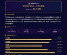 星座×血液型で今月の開運カレンダーをお届けします 24時間PDF | 占星術師ハクの本格鑑定 イメージ5