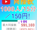 YouTubeライブ同接数(視聴者数)増やします 特殊用途！/1円でも他社より高ければ、値下げや増量対応！ イメージ1