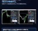 MT5のEAを経済指標と時間帯で自動停止します 口座数の制限なし。指標の前後だけ自動で止めます イメージ8