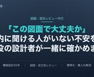 現役25年の機械設計者が図面・設計をレビューします この図面で大丈夫か——現役25年が第三者の目で確かめます イメージ1