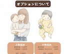今だけをやさしくのこす赤ちゃんイラストお描きします 保育士経験より、依頼者様のご希望や想いにしっかり向き合います イメージ3