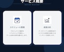 GAS・スプレッドシートの業務自動化をします 【手作業ゼロ】AI×GASでエクセル業務を完全自動化します イメージ2