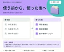PDFの名前付けとフォルダ分けを自動化します 命名ルールをそろえ、探しやすい保存先へ イメージ2