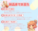 アクリルグッズの入稿データ作成します アクキー・アクスタ対応｜画像から入稿用データを作成します イメージ5