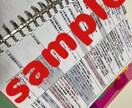 消化器外科手術手順書お渡しします 自己学習サポート！外科手術の理科深まる！ イメージ5