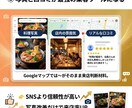 グーグルマップ上位表示にします MEO対策グーグルマップ上位表示にします。 イメージ5