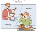 お肌を綺麗にするための生活習慣をアドバイスします 食生活の改善によりお肌をきれいにしたい方へ イメージ1