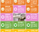個人事業・中小企業のチラシを作成します チラシの効果・デザインに自信がない方へ イメージ3