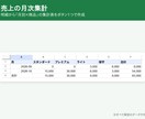 スプレッドシートの面倒な作業をGASで自動化します 毎月の集計・請求書・返信をボタン1つに イメージ2