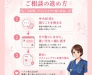 看護師のためのAI活用現場目線でチャット相談します 急性期20年の教育係が、AIとの付き合い方を伴走します イメージ2