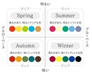 あなたのパーソナルカラー「春夏秋冬」分類できます 洋服選びに役立てよう！パーソナルカラー「春夏秋冬」簡易診断 イメージ1