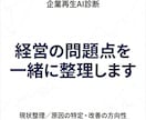 この経営このままで大丈夫？問題の本質を診断します 気合いではなく“構造のズレ”を明確にします イメージ1