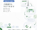 Googleマップ初期設定を代行します 地図検索で見つけてもらう土台を整えます イメージ7