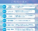 目立つバナーを作成します 高品質・低価格でココナラサムネイル画像を作成いたします！ イメージ3