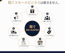 事業丸ごと！一生育てられる商売を完成させます 商品案ゼロから、自分専用の事業と専属AIを制作 イメージ3