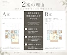 一級建築士が理想の間取りを提案します 『こんな家に住みたい』を、間取りにします イメージ3