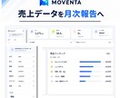食品営業の月次売上レポートを自動化します 売上データを取り込むだけ。数値の可視化、確認事項まで見える化 イメージ1