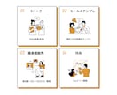 知識0・実績0｜Xマネタイズを教えます 弱垢戦略｜ビジネスの本質で低フォロワーでマネタイズ イメージ4