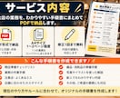 飲食店の新人向け手順書を作ります 新人が迷わない！お店専用マニュアルを作ります‼️ イメージ3