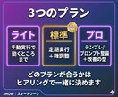 ChatGPT×自動化で情報発信ツールを構築します note×X投稿を仕組み化！自動投稿の実績あり イメージ6