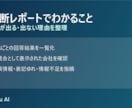 AI時代の集客入口を診断します あなたのお店はAIに「存在していますか？」 イメージ2