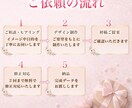 想いが伝わる女性向けバナーを制作します ターゲットに届く、やさしく見やすいデザイン イメージ4