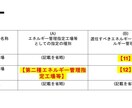 見やすく、伝わる資料にリニューアルします 柔軟な対応力で、納得のいく資料を!! イメージ2