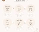 世界観が伝わるデザインを心を込めて制作します 初めてのご依頼も安心してご相談ください！ イメージ6