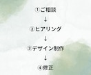 Instagram投稿画像を作成します Canvaで伝わる女性向けデザイン イメージ4