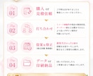 制作会社経営『3万件以上実績』高品質で納品します 集客・ファーストビュー特化型の高品質チラシを提供いたします。 イメージ3