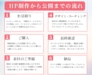 デザインに特化したオリジナルHP作成します 現役エンジニアが、業界に特化したHP制作！ イメージ6