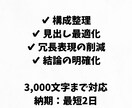 既存ブログ記事を読みやすく整えます 構成整理と冗長削減で伝わる文章へ イメージ2