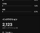 占い系｜X・スレッズでバズりやすい画像を作成します 世界観に合わせた公式ライン集客・誘導向け画像10枚を制作 イメージ6