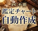 エクセル不要｜自動で数秘術鑑定チャートを作成します AI特有の"数字のズレ"が一切ない正確なチャートを一瞬で作成 イメージ1