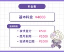 素朴なSDイラスト(ミニキャラ)描きます アイコン/グッズ/動画などに！ イメージ3