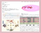 あなたの体質に合うパワースポットを提案します 【九星気学】水取り・旅行で運気の貯蓄を☆吉方位で運気を味方に イメージ4