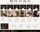 売りたい料理が伝わるメニューをデザインします 売上と印象を変える、飲食店デザイン イメージ4