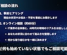 未経験→ITエンジニア転職の不安を解消します 激動のAI時代でもITエンジニアを目指したいあなたへ イメージ4