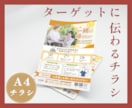 5枠限定！伝わる！効果的なチラシ作成します 初めての方も安心してお任せください！ イメージ1