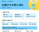 一覧の文字を定型PDFへ自動入力します 同じ様式への書き写しを、繰り返し使える道具に イメージ3