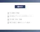 Instagram×BASE集客の流れを作ります ビデオチャットでサポートしながら売上に繋がる仕組みを設計！ イメージ4