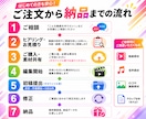 SNS向けショート動画を制作いたします 「こんなの出来る？」もお気軽にご相談ください！ イメージ2