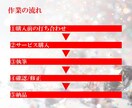 より美しく華やかに！ジュエリー記事を執筆します ジュエリー記事を手掛けて10年！確かな実績で結果につなげる イメージ6