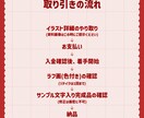 商用込み！クリスマスの量産イラストを描きます 配信や活動等で使える、ちゅるちゅる瞳の女の子イラストです！ イメージ3