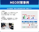 MEO対策を丸投げ｜口コミと検索で来店を増やします Googleビジネスプロフィール｜公式認定3資格｜実績掲載有 イメージ4