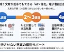 文章苦手でも安心！30日で電子書籍サポートし⁠ます 個別ビデオ通話サポートあり！あなたの一冊を届ける伴走サポート イメージ3