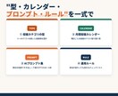 SNS運用ネタ切れ属人化、AIで回る仕組みにします 一人でも150名でも回る仕組みを設計します イメージ3