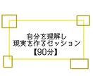 内観によりあなたの想いを言語化します 様々な観念にとらわれることなく、自分のやりたいことで生きる イメージ1