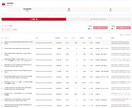 YouTubeの動画情報収集ツール販売します 企画検討・切り抜き動画検討に！人気動画のURLを集めよう！ イメージ3